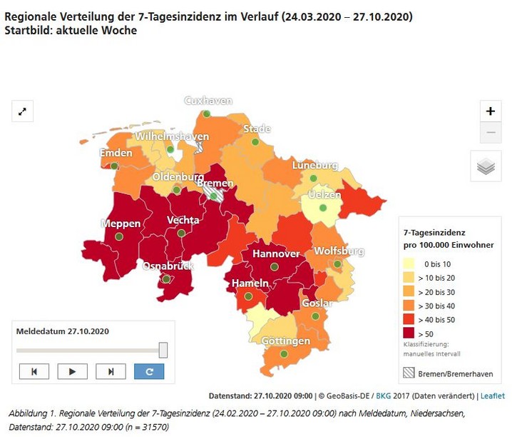 - Landessportbund Niedersachsen