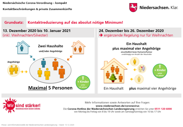 Landessportbund Niedersachsen